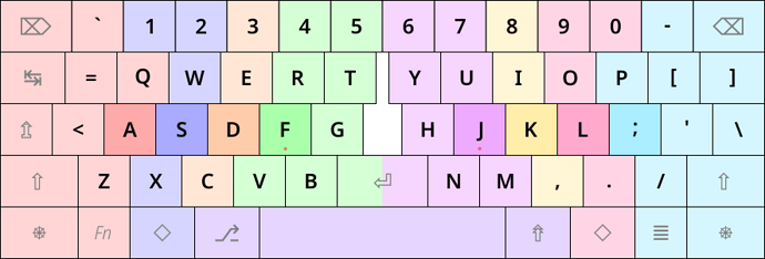kb-staggered-s-1_1-1_4-1_2-14_75-102-qwerty