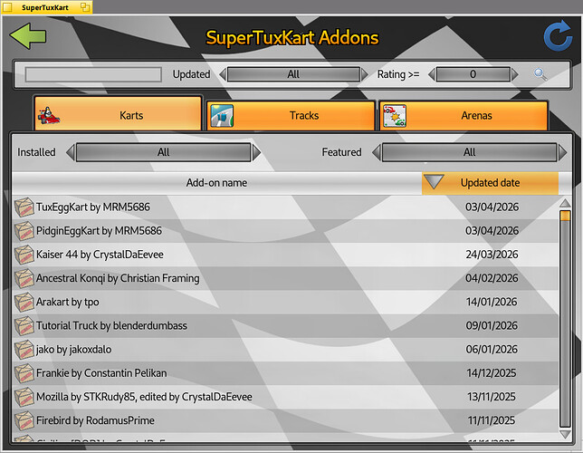 supertuxkart-1.5_cocobean