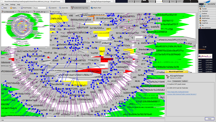 KGraphViewer-25.04.0