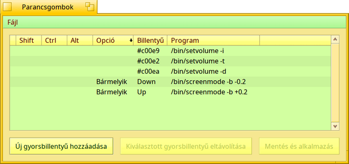 Dimandenlight_finally_working_combos
