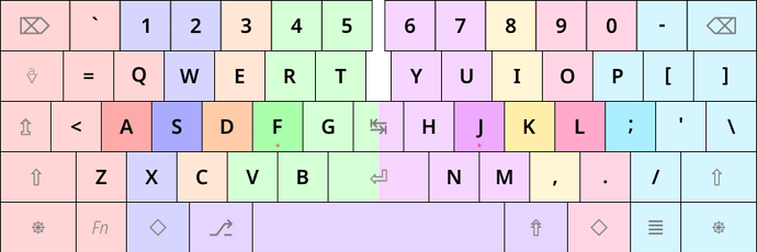 kb-staggered-s-1_8-1_4-1_2-15-102-qwerty