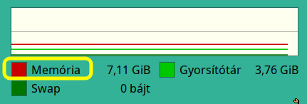 Memória__In_Hungarian_Memória_as_well