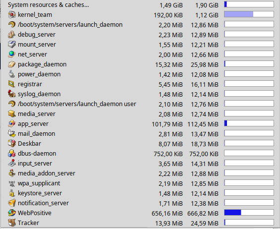 kernel-load